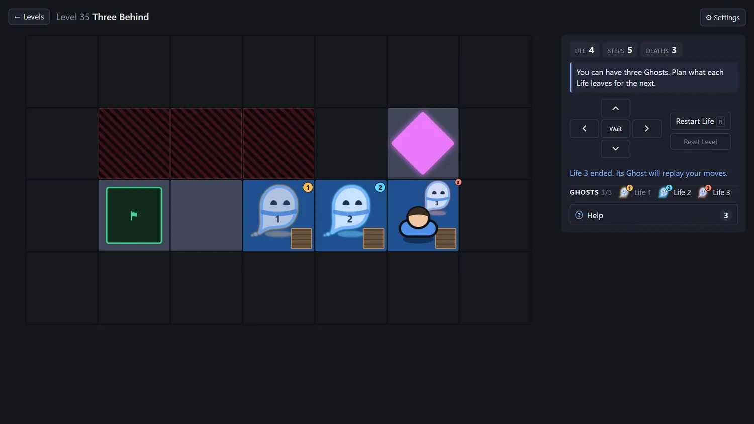 Three Ghosts labelled 1, 2 and 3 lined up alongside the player on the grid, all heading for the exit.